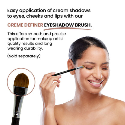 Brighten Up Any Wear Creme - A Waterproof Multi-tasking creme to powder product for eyes, cheeks & lips. Can be worn anywhere